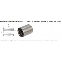 Silentblocks for shock absorbers by Friction for Citroën C4